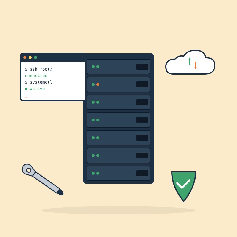 DevOps & Server-Administration