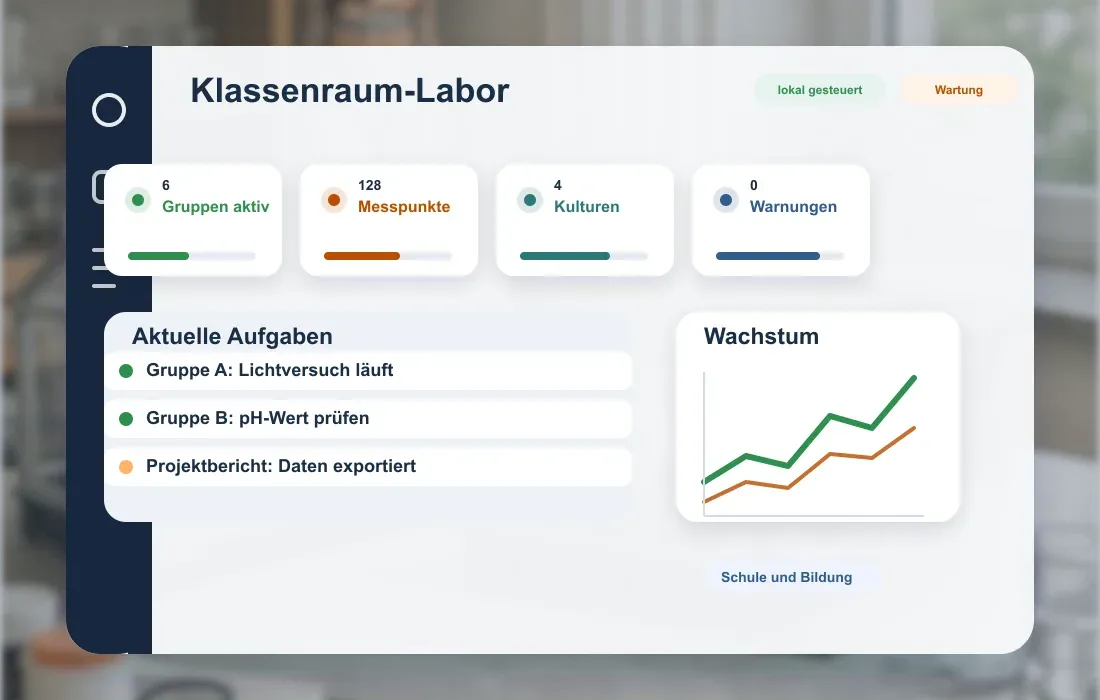 Klassenraum-Labor für Schule und Bildung